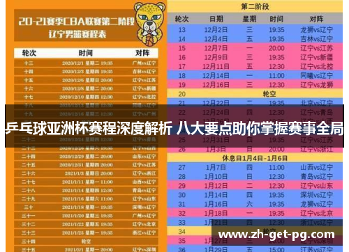 乒乓球亚洲杯赛程深度解析 八大要点助你掌握赛事全局 乒乓球亚洲杯赛程深度解析 八大要点助你掌握赛事全局