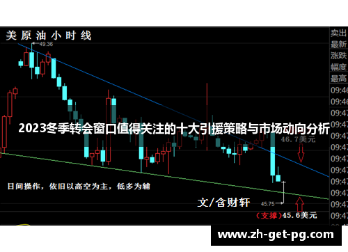 2023冬季转会窗口值得关注的十大引援策略与市场动向分析 2023冬季转会窗口值得关注的十大引援策略与市场动向分析