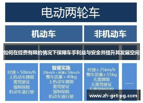 如何在经费有限的情况下保障车手利益与安全并提升其发展空间 如何在经费有限的情况下保障车手利益与安全并提升其发展空间