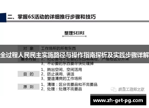 全过程人民民主实施路径与操作指南探析及实践步骤详解 全过程人民民主实施路径与操作指南探析及实践步骤详解