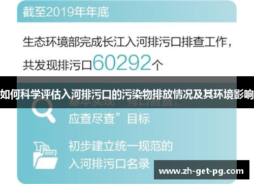 如何科学评估入河排污口的污染物排放情况及其环境影响