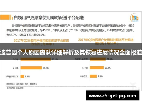 波普因个人原因离队详细解析及其恢复进展情况全面报道