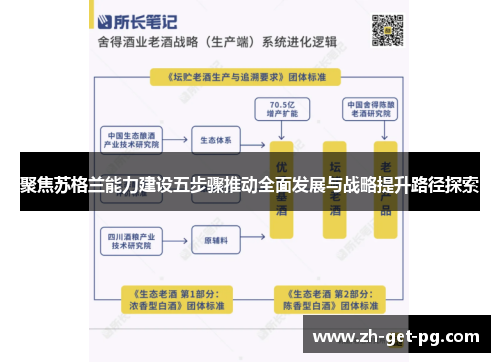 聚焦苏格兰能力建设五步骤推动全面发展与战略提升路径探索 聚焦苏格兰能力建设五步骤推动全面发展与战略提升路径探索
