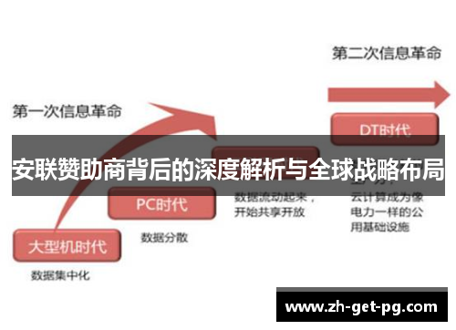 安联赞助商背后的深度解析与全球战略布局