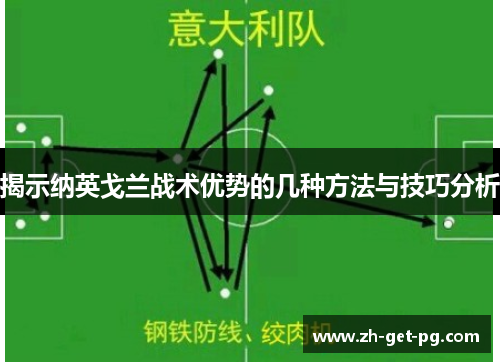 揭示纳英戈兰战术优势的几种方法与技巧分析 揭示纳英戈兰战术优势的几种方法与技巧分析