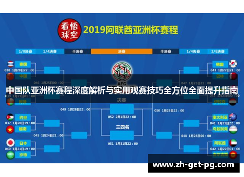 中国队亚洲杯赛程深度解析与实用观赛技巧全方位全面提升指南