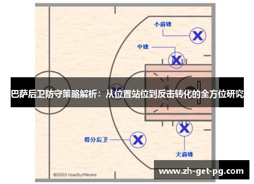 巴萨后卫防守策略解析:从位置站位到反击转化的全方位研究 巴萨后卫防守策略解析:从位置站位到反击转化的全方位研究