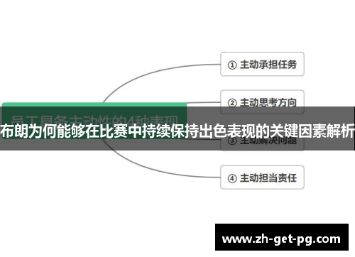 布朗为何能够在比赛中持续保持出色表现的关键因素解析 布朗为何能够在比赛中持续保持出色表现的关键因素解析