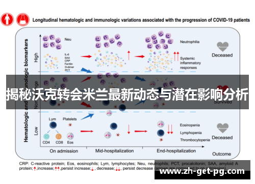 揭秘沃克转会米兰最新动态与潜在影响分析 揭秘沃克转会米兰最新动态与潜在影响分析