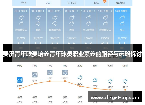 斐济青年联赛培养青年球员职业素养的路径与策略探讨 斐济青年联赛培养青年球员职业素养的路径与策略探讨