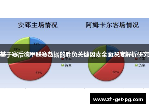 基于赛后德甲联赛数据的胜负关键因素全面深度解析研究