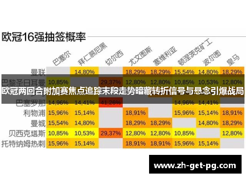 欧冠两回合附加赛焦点追踪末段走势暗藏转折信号与悬念引爆战局